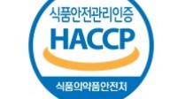 , 깰ǰ HACCP ü Ͽȭ ǰ