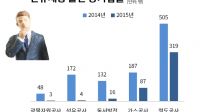 硤ڿ űä 90%  