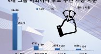 Ҿ֡츮 ̻,  ҹ ´