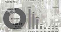 ټ롤  10ä  8ä å