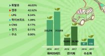   ̺긮塦ģȯ  
