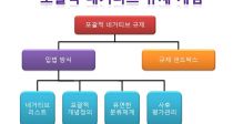 Ż ż  켱 롤  Ѵ