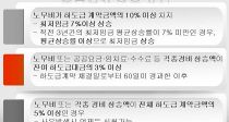 ӱ 7%  ϵ޴  û