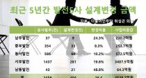 2 縦 躯 15 