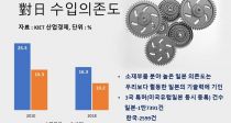  Ư㹫 ڡ3  74% ߴ