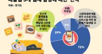 ޾  99% ϸ Һ  