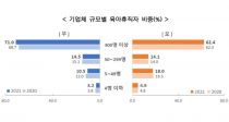 ,  þ4Ρ  5% ȵ