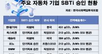 ,     SBTi Ρ ǹ