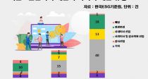  , 豸   롯