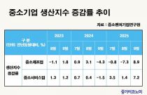  Һξå ߼ұ ꡤǸ Ȱ⡯