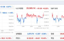 4 ̱ ,  ְġ յΰ ȥ 