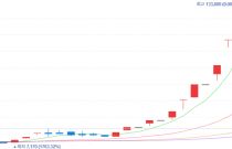 �������, ��9���󡯡��� �� ���� �ִ� 20�� �޵�