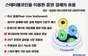 �������̺����� ����ȭ ���� �� ���١�