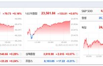 �ݵ�ü ��ǳ�� ����Ÿ ���������������� ��� ����