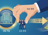 ������ƿ�(Squeeze-out)