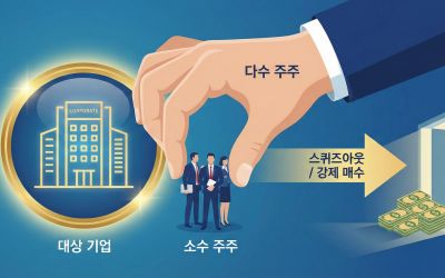 ������ƿ�(Squeeze-out)