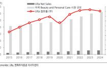 ��Ƽ��ũ �����Ǿ� 4�б� ����� ��������� ���� 