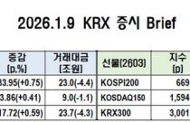 �ڽ���, ��� �����ڡ��� 6�ŷ��� ���� ���