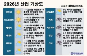 ³»³â ¹ÝµµÃ¼ ¸¼À½¡¦À¯È¡¤Ã¶° È帲